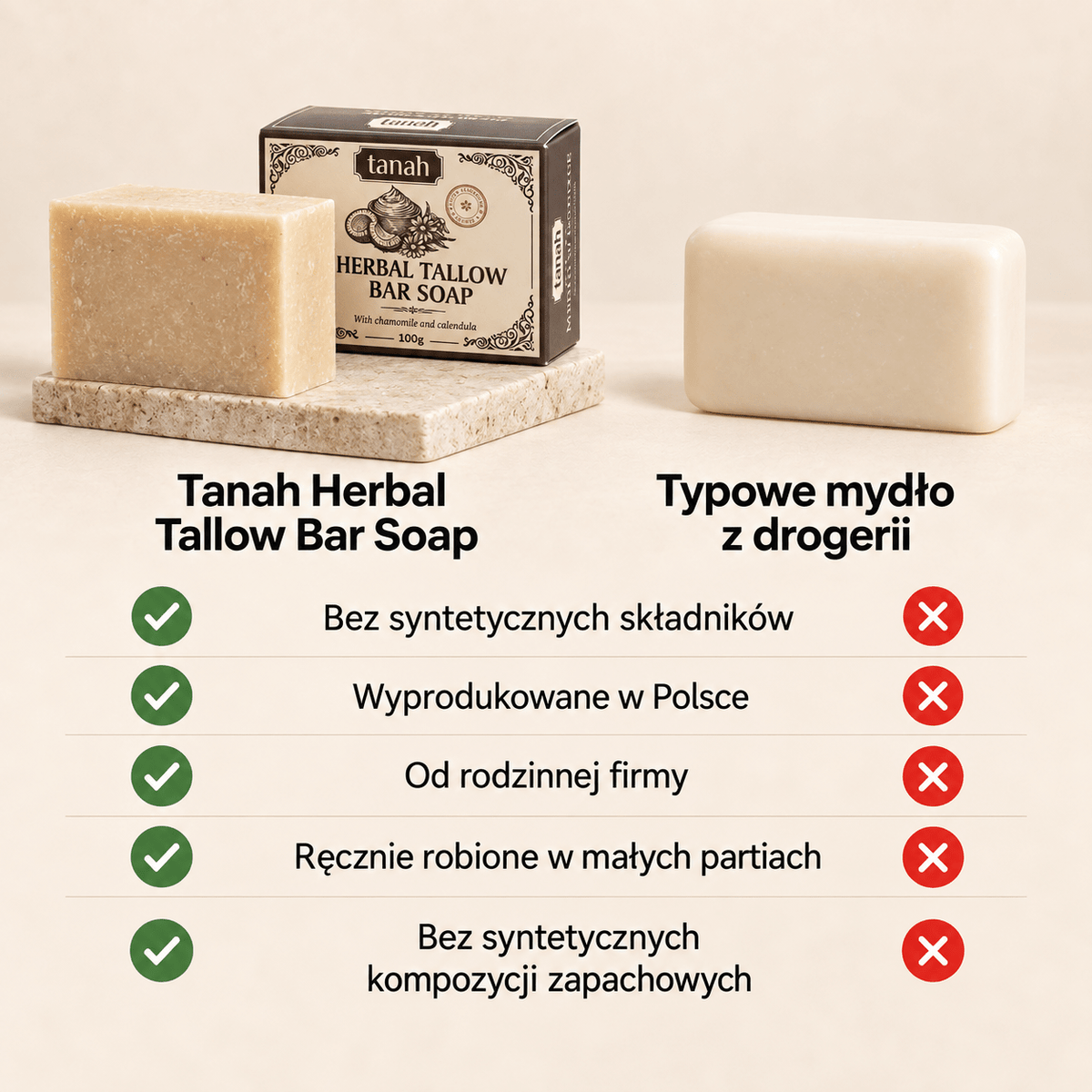 Herbal Tallow Bar Soap | 100g - tanah