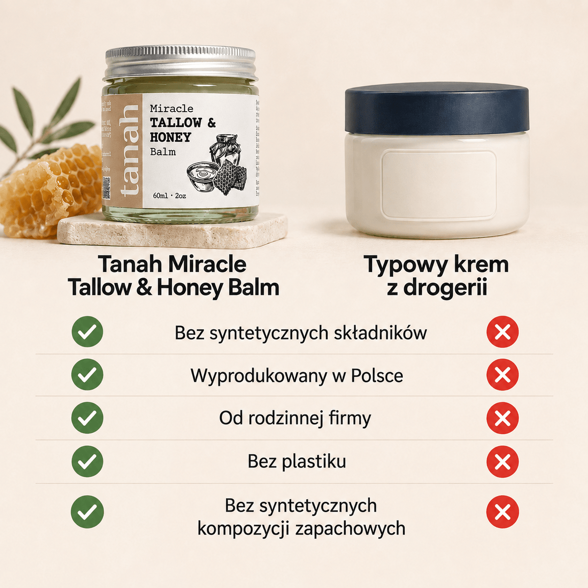 Miracle Tallow & Honey Balm | 60ml (2oz) - tanah